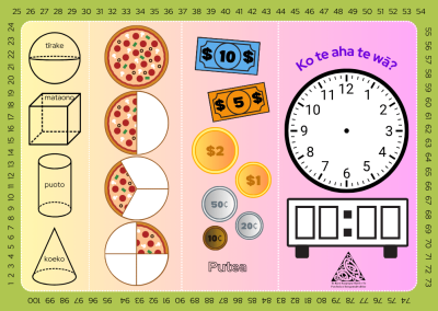 parehuia desk learning mat for manukura