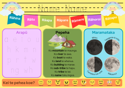 parehuia desk learning mat for teina