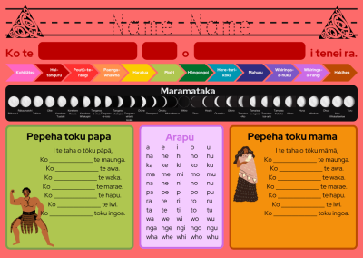 parehuia desk learning mat for tuakana