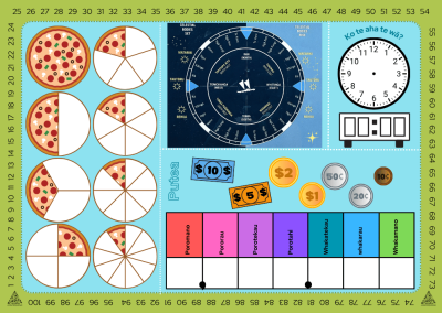 parehuia desk learning mat for tuakana